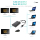 i-tec USB-C Dual HDMI Adapter 2x 4K/60Hz 1x 5K/60Hz - 518370 - zdjęcie 3